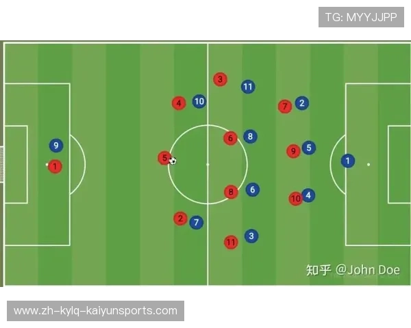 足球比赛中的后卫防守与盯人技巧